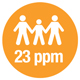 icon showing 23 ppm