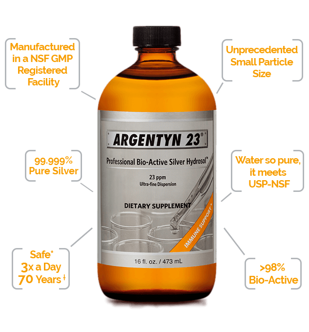 Argentyn 23 Professional Bio Active Silver Hydrosol